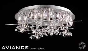 Aviance Crystal Ceiling Lights Diyas Flush Crystal Fittings Aviance Crystal Ceiling Lights Diyas Flush Crystal Fittings
